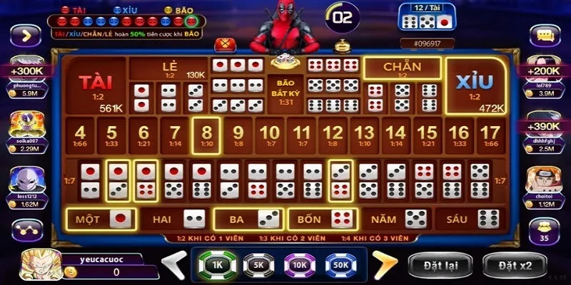 Áp dụng mẹo cược để dễ dàng chiến thắng trong cách chơi Sicbo xúc xắc