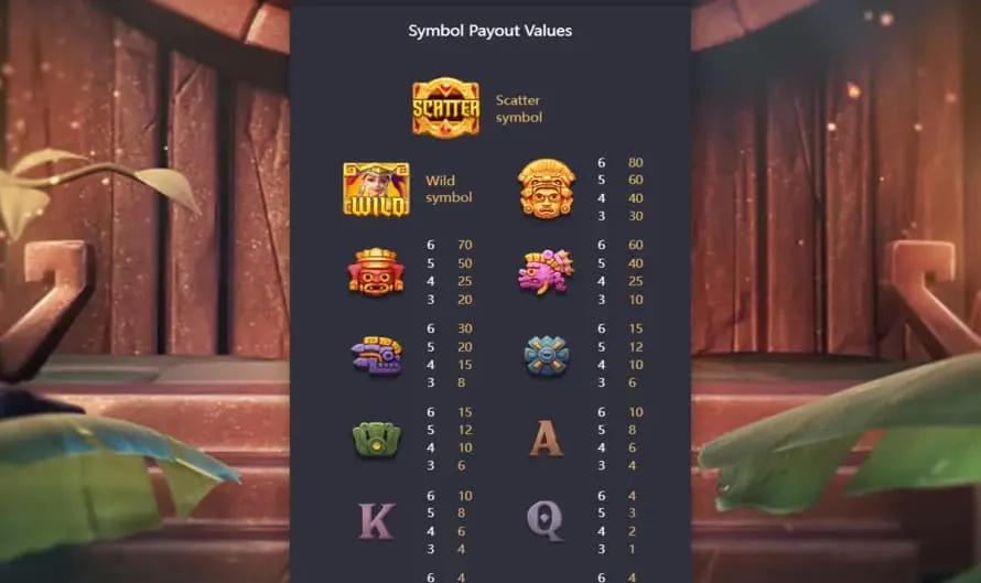 Ưu điểm của Kho báu Aztec Hi88