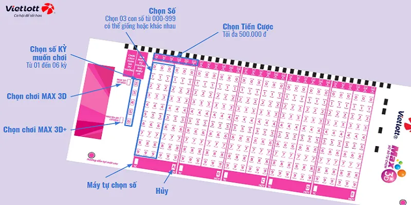 Nhiều sự lựa chọn trong cách chơi Max 3D