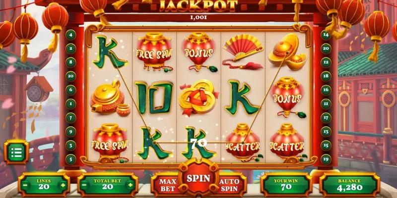 Tính năng mới của slot miễn phí Hi88