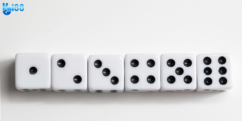 Chiến lược quản lý vốn và cách tính toán