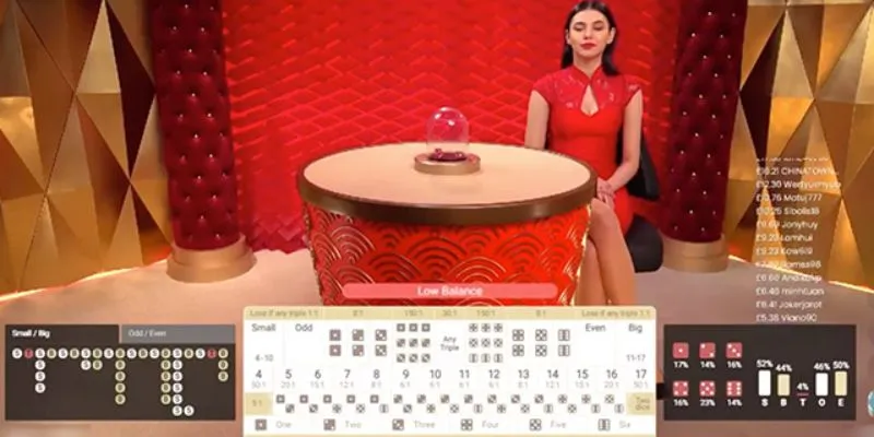 Khám phá luật chơi và tỷ lệ trả thưởng của Mega Sic Bo