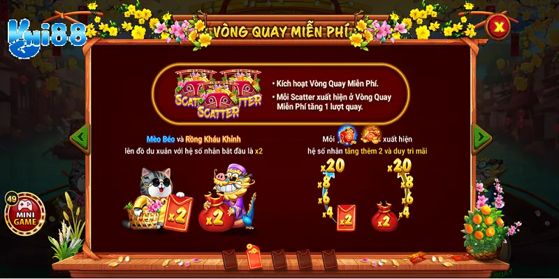 Tổng hợp biểu tượng trong Nổ hũ Sắc Xuân Chợ Tết