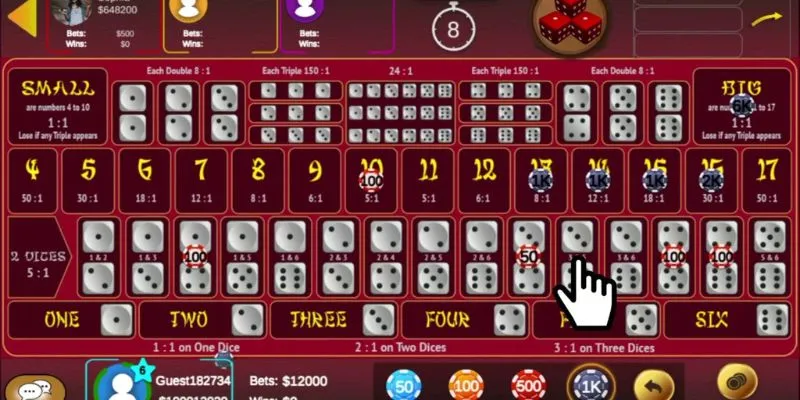 Hiểu rõ xác suất chơi sicbo giỏi  