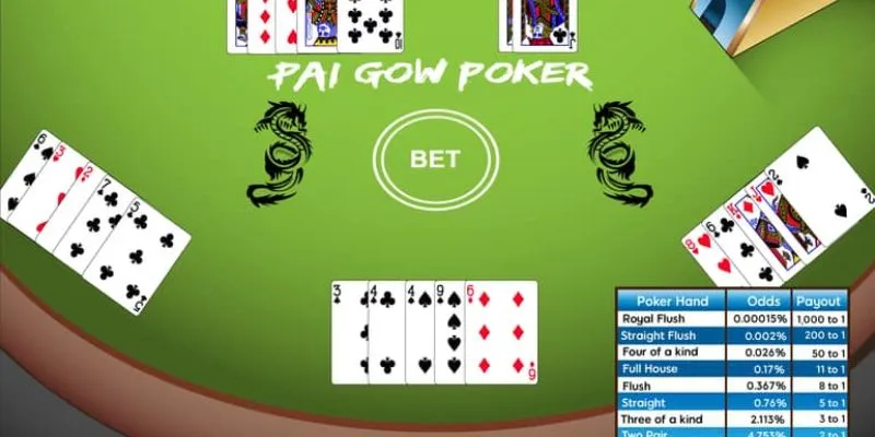 Hướng dẫn từng bước về cách chơi pai gow poker 