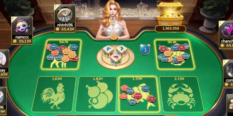 Thông tin cơ bản về Bầu Cua 