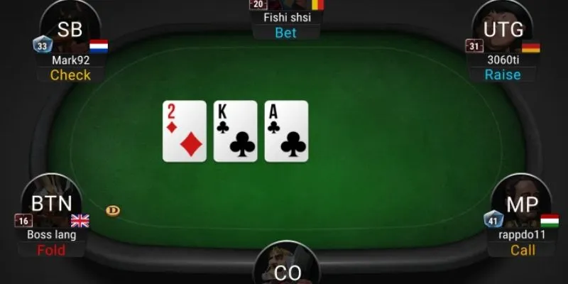 Những kiểu cược poker nổi bật 
