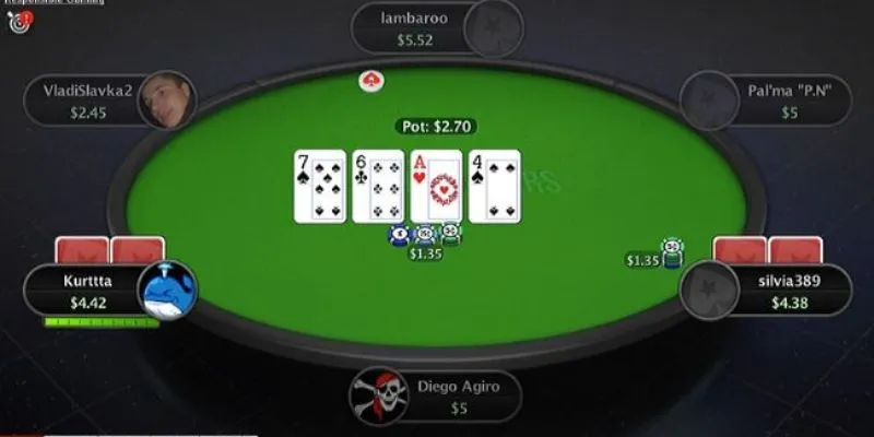 Các kinh nghiệm chơi bài poker luôn dẫn đầu cuộc chơi 