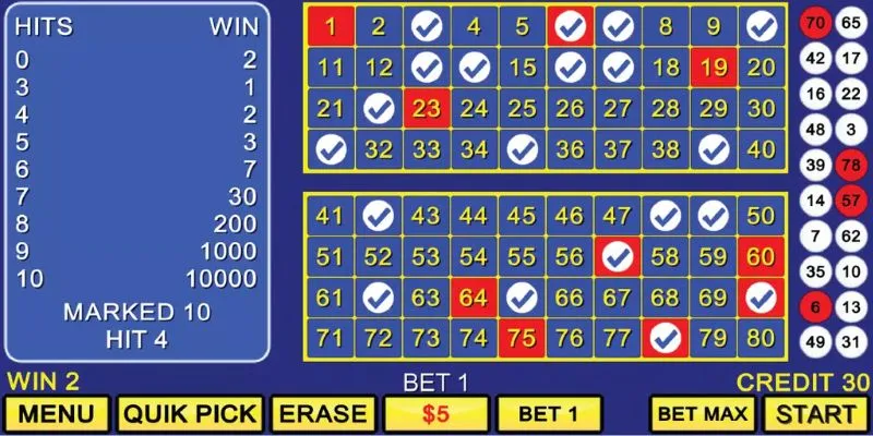 Tổng quan về keno 